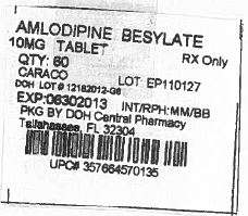 Amlodipine